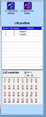 liftjogosultság.PNG